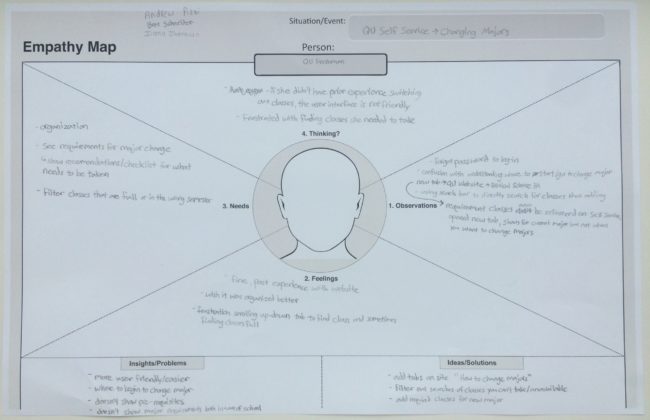 FullSizeRender I Know How You Feel