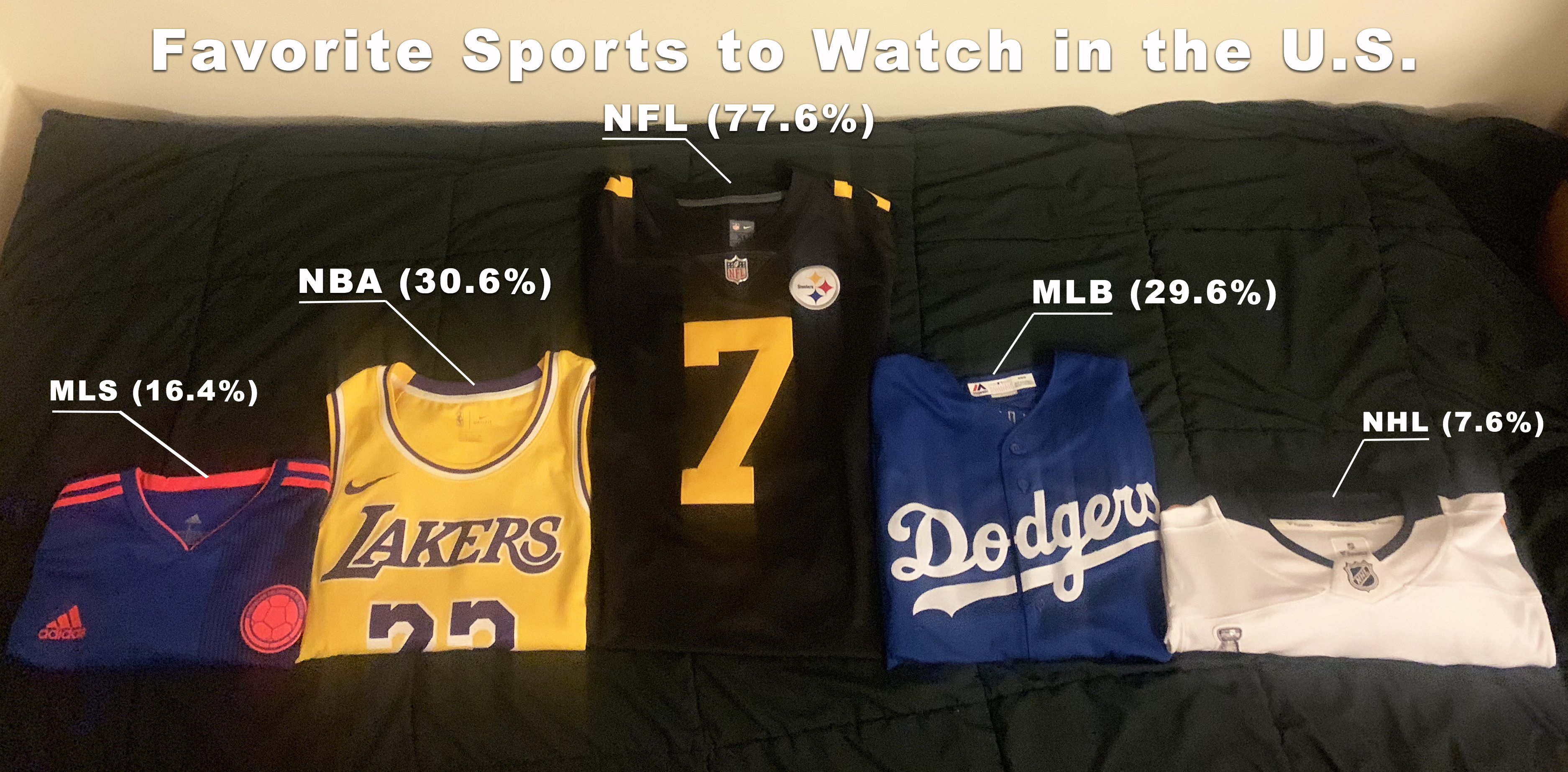 Jerseys